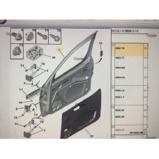 PEUGEOT PARTNER CİTROEN  BERLİNGO SAĞ ON KAPI  9004.W2