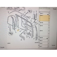 PEUGEOT SAĞ YAN DUVAR SACI CAMLI TEK KAPILI PARTNER  8500.FZ